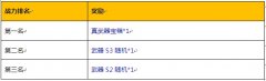 安卓《斗斗堂》新服“海底世界”震撼开启