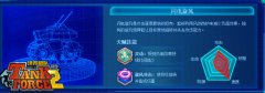 《坦克部队2》模型曝光 为网博会喝彩