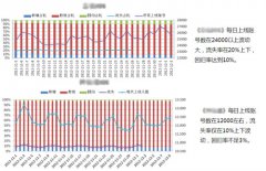  不抄袭还是好基友，《仙魔决》拒绝同志化 