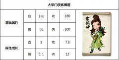 《大掌门》江湖大侠盘点之——令狐冲