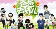 手游市场集中爆发过后：浅谈游戏五大导量利器