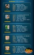 走进大神的世界 《莽荒纪》超五英雄搭配有妙招