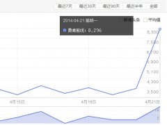 日系S级RPG手游《勇者前线》即将登陆App Store