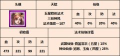 《金箍棒OL》冷门法系神仙全面分析