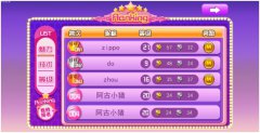  光有技术还不够《天天炫舞》养成才是王道 