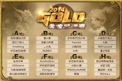 黄金总决赛炉石项目分组及对阵公布