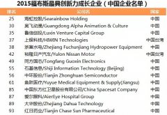 奥飞动漫跻身福布斯榜单 游戏板块助力