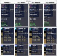  神兵降世《新丝路》天神手镯入手心得 