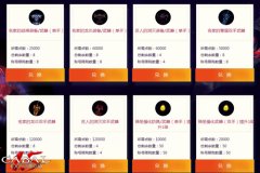  工匠纪元《新惊天动地》泯灭装备一键升级 
