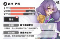  MOBA手游《#COMPASS 战斗天赋解析系统》英雄职业技 