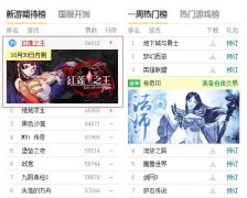  《红莲之王》新服人气火爆 复刻联动异界型尼妙 