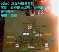  《方舟：生存进化》手游圣诞主题地牢赠礼，泰 