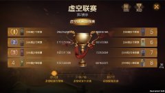  《魔法门之英雄无敌：王朝》重磅资料篇：虚空 