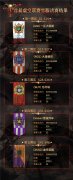  《魔法门之英雄无敌：王朝》虚空联赛 王者联盟 