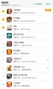  《提灯与地下城》首日玩家破百万，同时在线3 